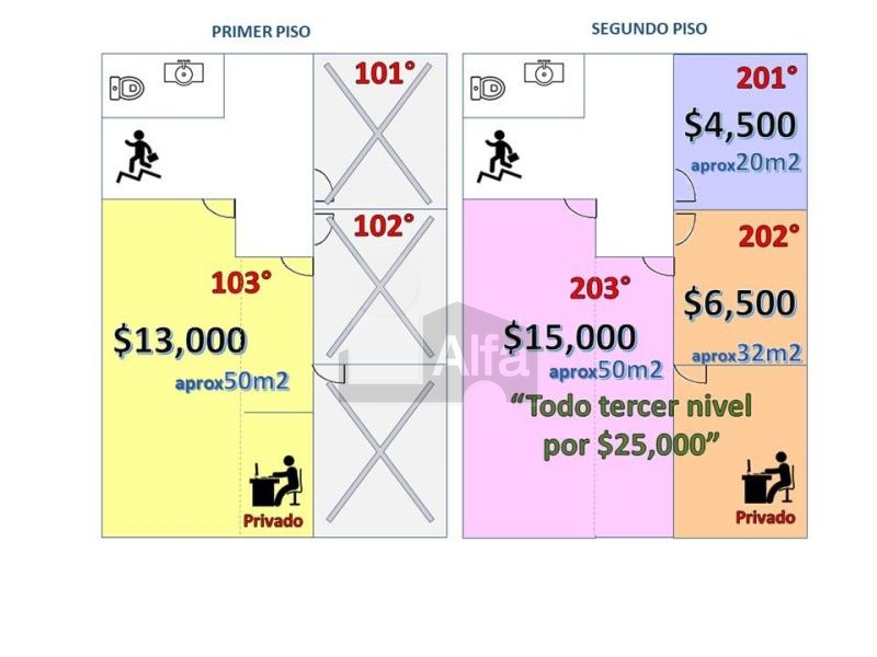 Oficina comercial en renta en San Cristóbal Centro, Ecatepec de Morelos, México