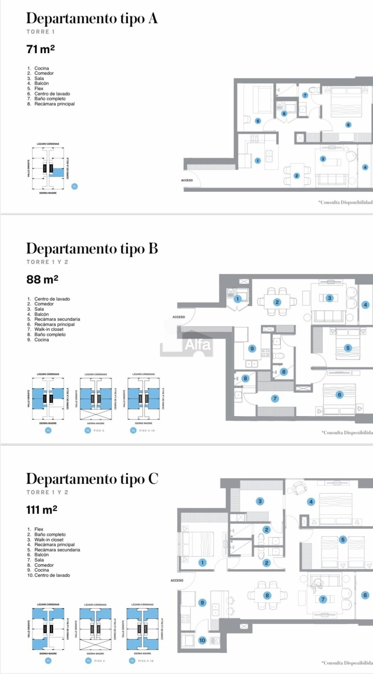 Departamento en Preventa, Valle Oriente, Monterrey Nuevo León.