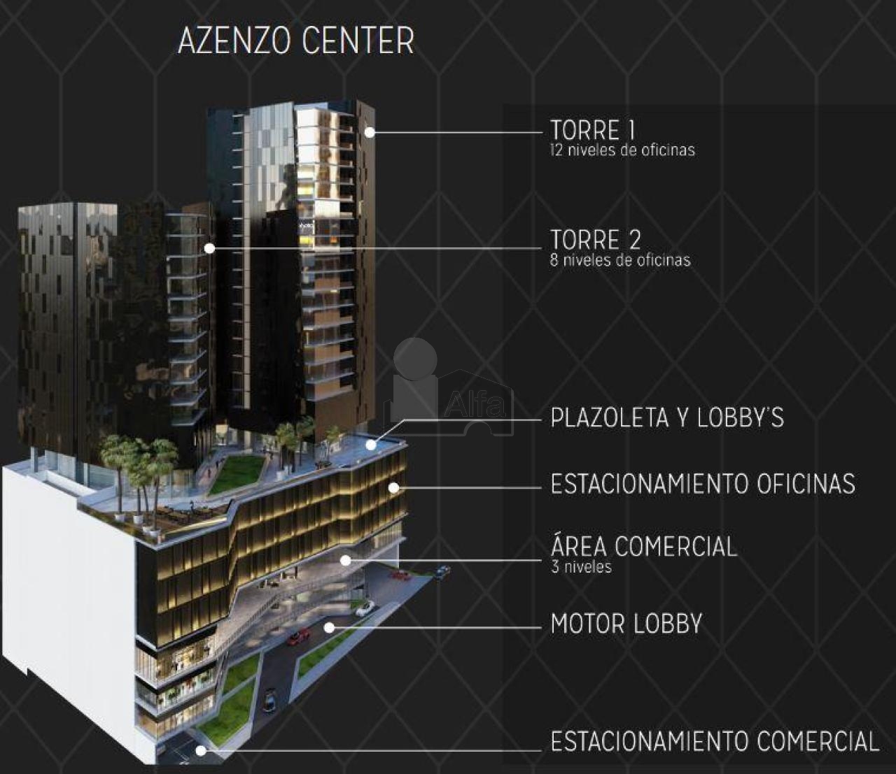 Oficina en renta Ciudad Chihuahua Torre Azenzo Center