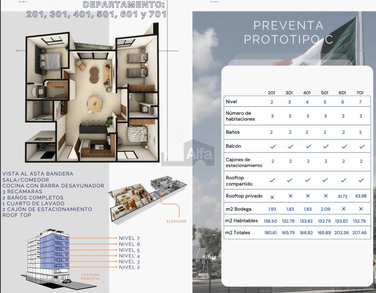 Departamentos en venta frente a asta Bandera zona, universitaria en San Luis Potosí.