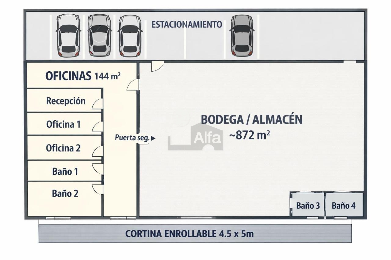 bg